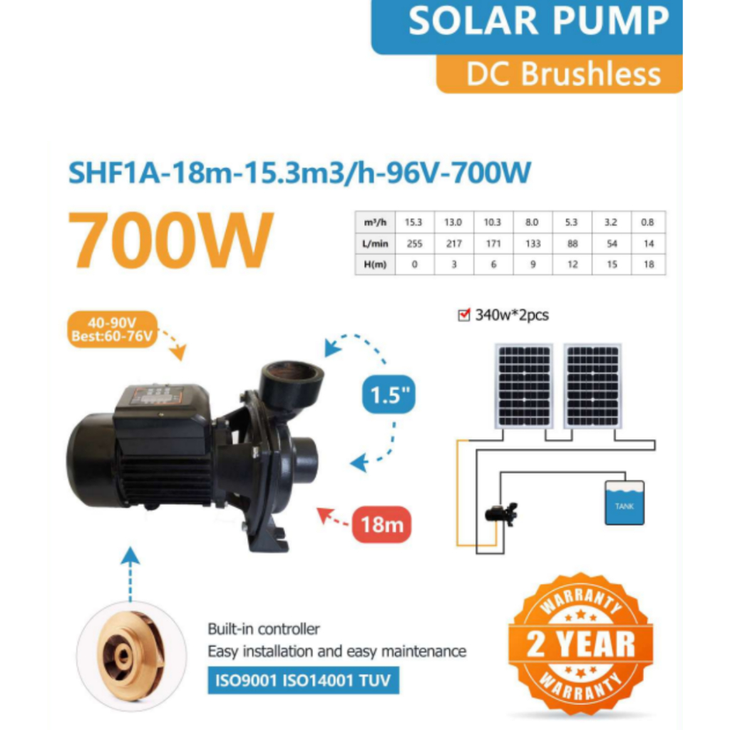 SOLAR PUMP DC Brushless 96V-700W