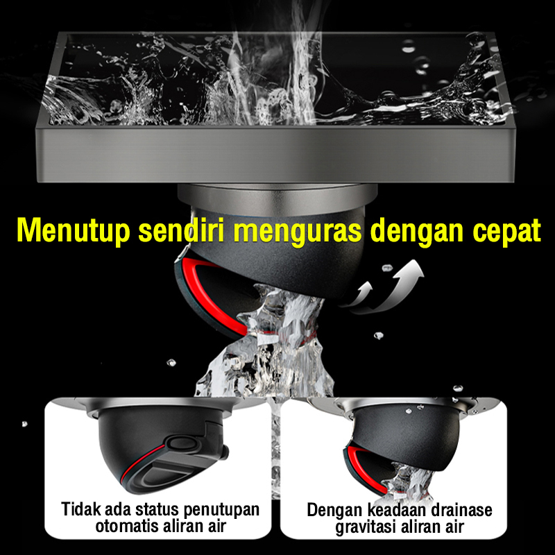 REAIM Floor drain Stainless anti serangga /banjir/kecoa/tikus SUS 304 Tile insert Saringan Strainer Saringan Got Kamar Mandi Anti Bau