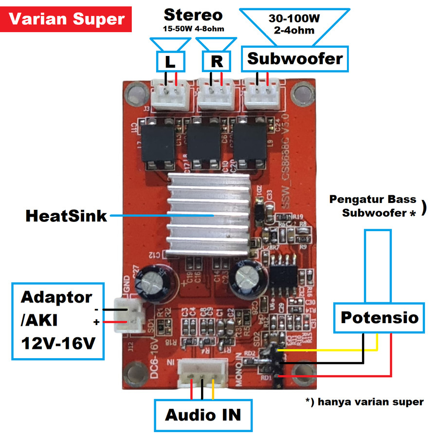 HiFi SQ Digital Power Amplifier Mobil Class D 60W 2.1 Stereo Subwoofer