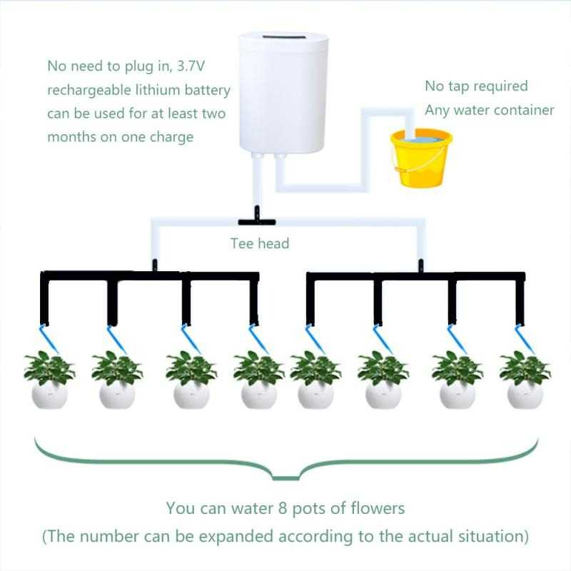 Alat Penyiram Tanaman Otomatis Timer Flower Watering 8 Head