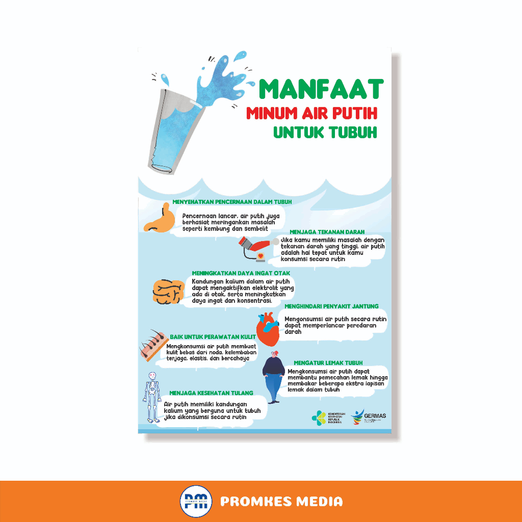 

Poster Kesehatan, Poster Manfaat Minum Air Putih, Kesehatan