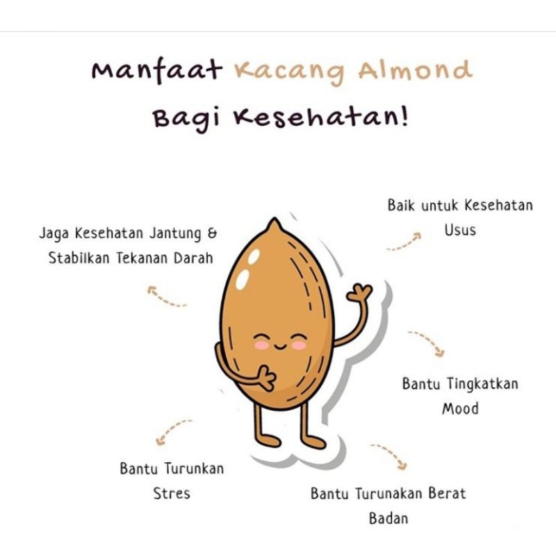 Kacang Almond Panggang 250gr Roasted Natural Blue Diamond