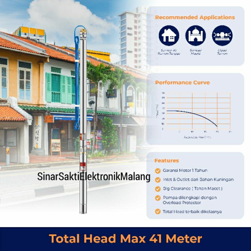 Pompa Air Shimizu Sumur Dalam Submersible Celup SPG07 232 k Bit SPG07-232K 232K Sinarsaktimalang Malang Sinar Sakti