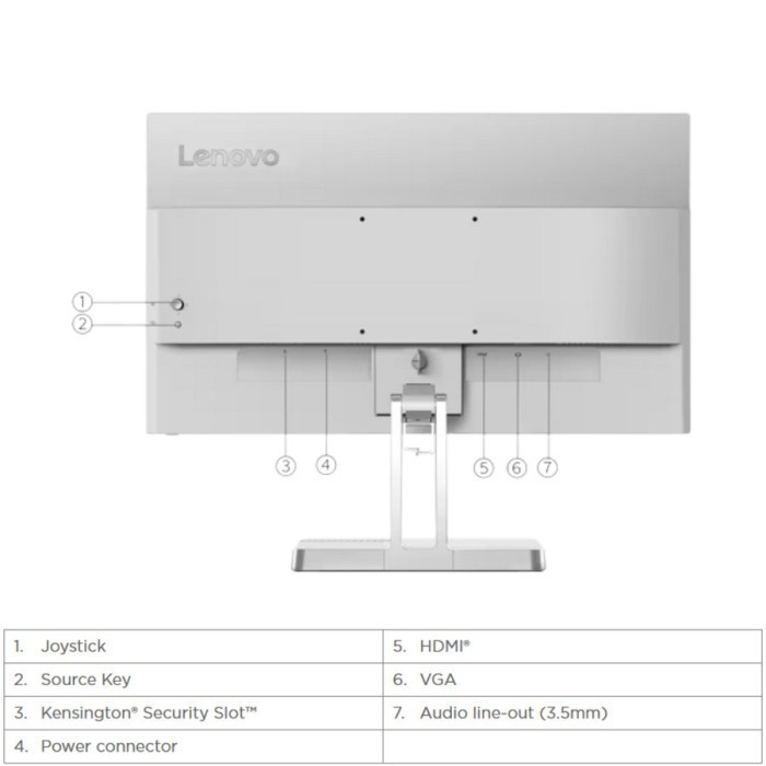 LENOVO MONITOR L22e-40 21.5&quot; FHD VA Panel 75 Hz Anti-glare
