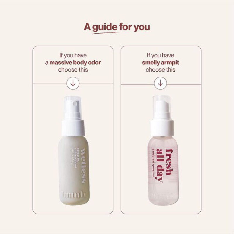 Deodorant Spray Deo Spay Chingu By Kiyowo Deodorant Spray Dear Up Butuh Deodorant Spray