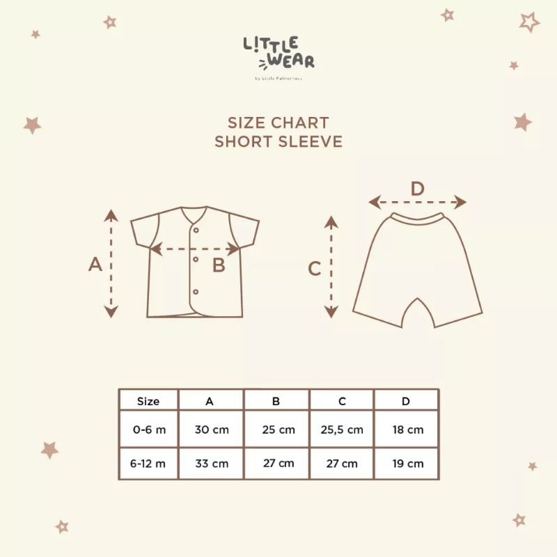 Little Palmerhaus - Little Wear Short Sleeve (0 Month s/d 12 Month) Kancing depan