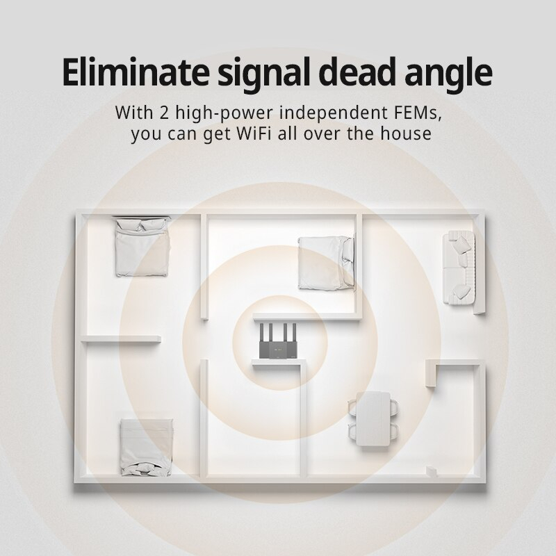 FEIYI AX3000 Router Mesh WiFi 6 Gigabit 3000Mbps Dual Band 2.4/5Ghz