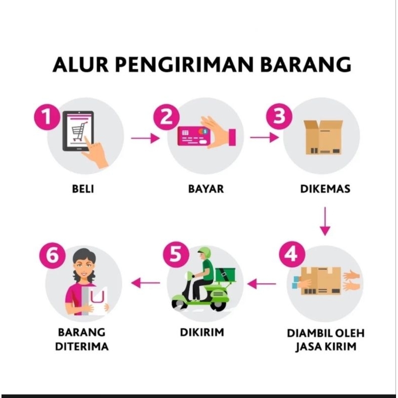 promo paket 1set perhiasan berlapis mas 24k asli sangat murah awet dan tahan lama