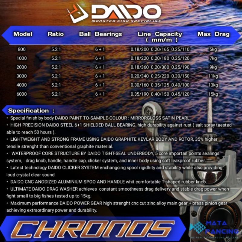 Reel daido chronos 1000 2000 3000 4000 6000 power handle salt water kronos cronos