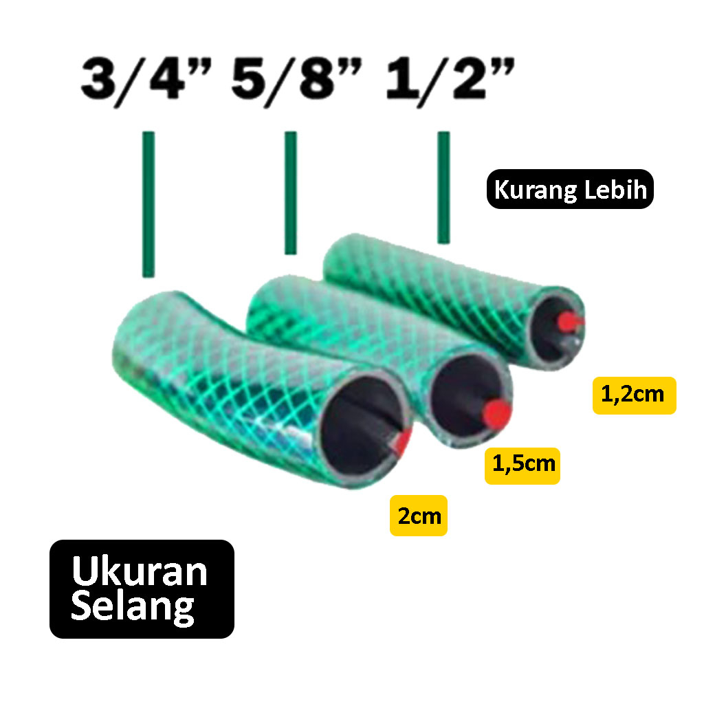 Paket Selang Air Hijau Anti Lumut 2 Meter, 5 Meter, 10 Meter - Selang Air Plus Kepala Selang Semprotan Air Kepala Jumbo - Selang Cuci Motor Siram Tanaman Selang Anyaman Benang Semprotan Besar Kepala Nozzle Plastik