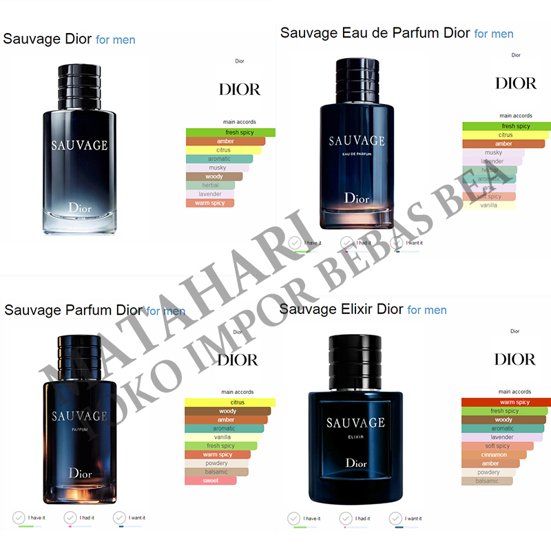 Parfum/perfume EAU DE PARFUM EDP for Women and men DIOR SAUVAGE J'ADORE Miss Dior Blooming Bouquet Eau De Toilette100ML