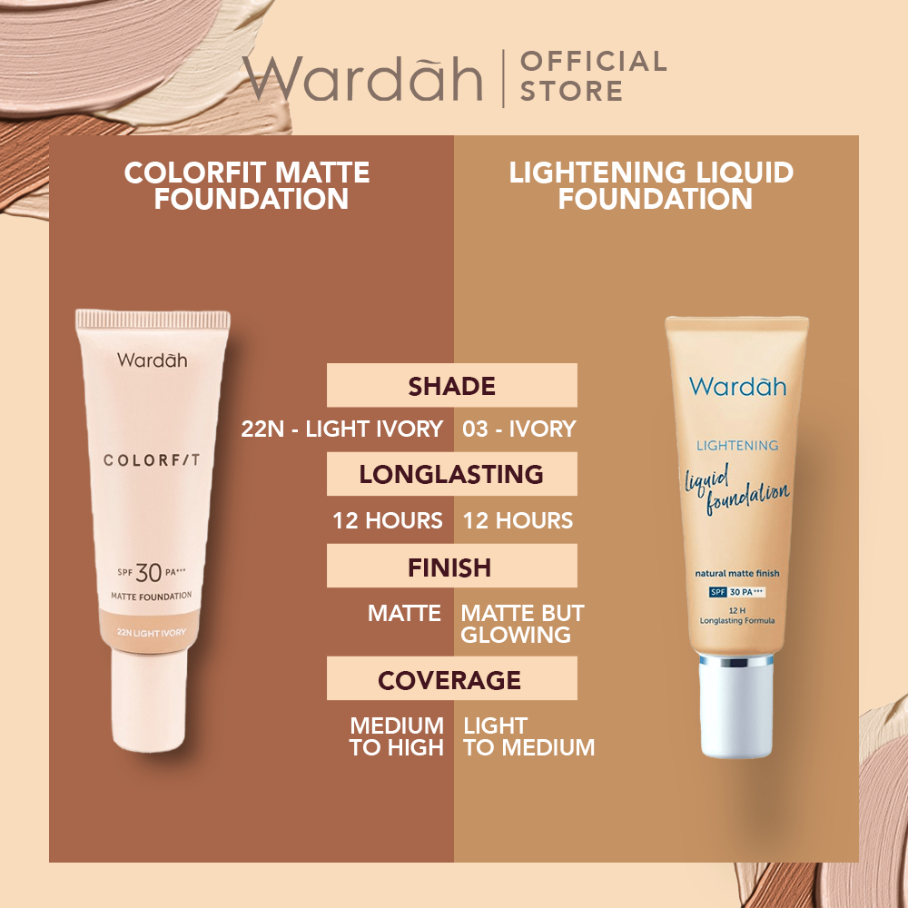 WARDAH Colorfit Matte Foundation Indonesia / Liquid Foundation 25ml / With SkinMatch Technology And Matte Micropowder SPF 30 PA+++ / Covers Imperfections Oil Control Transfer Resistant/ Pink Ivory Neutral Beige Sand Almond / Cosmetic Makeup Face Make Up