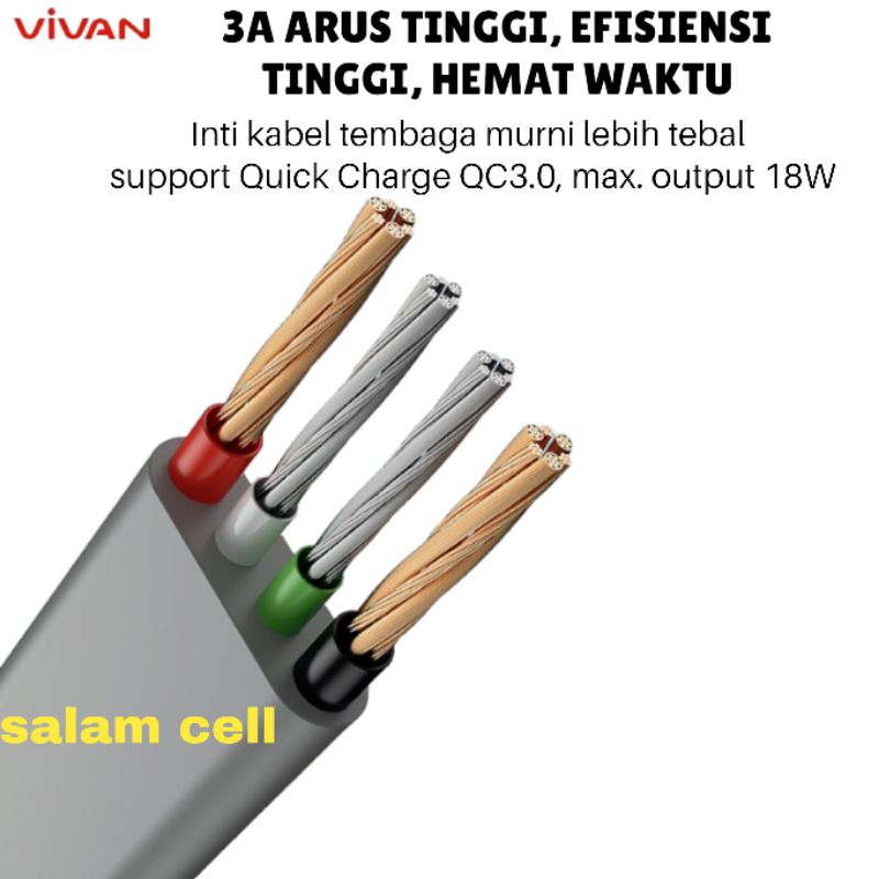 Kabel Data Type-C VIVAN CTC100S 3A 100cm Original Garansi Resmi