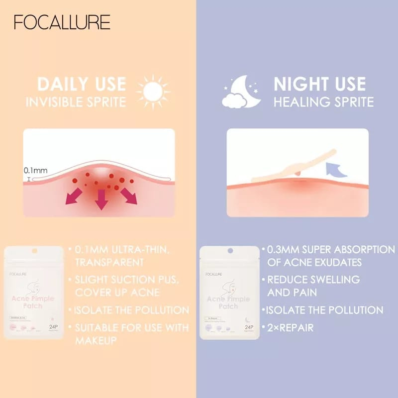 FOCALLURE ACNE PIMPLE PATCH STIKER PENGEMPES JERAWAT AMPUH MENGILANGKAN JERAWAT DALAM 24 JAM