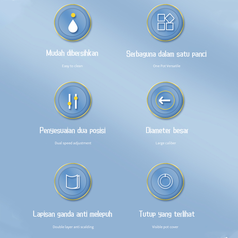 Panci Listrik Serbaguna 1.1L / Panci Listrik Multifungsi / Electric Cooking Pot / Panci Listrik Multifunctional-Daya rendah