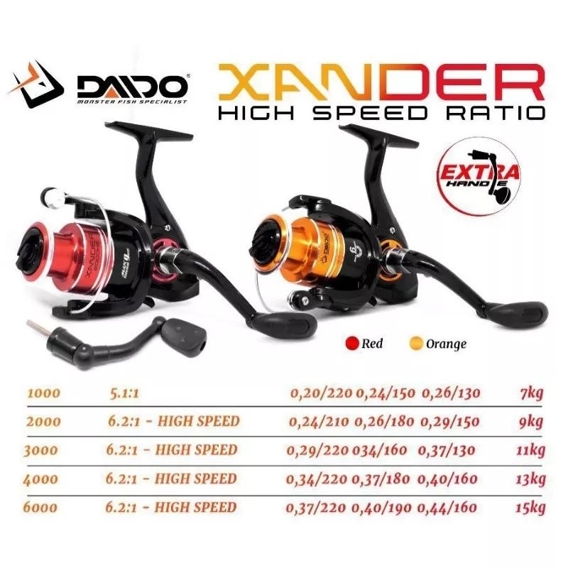 Reel Daido Xander Gear Ratio 6 1000 - 6000 Extra Handle