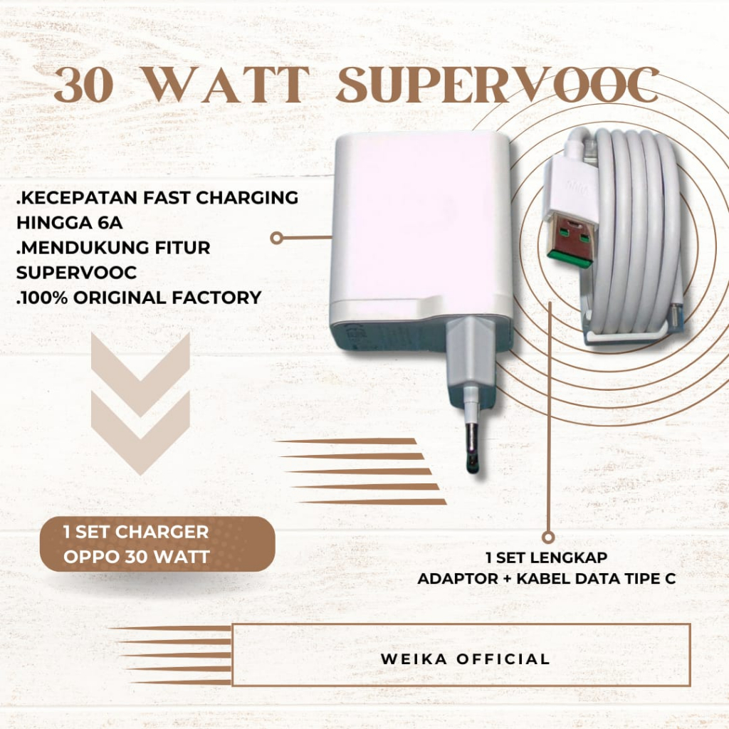 Charger OPPO SuperVooc 30 Watt Fast Charging up to 6A Tipe C Original