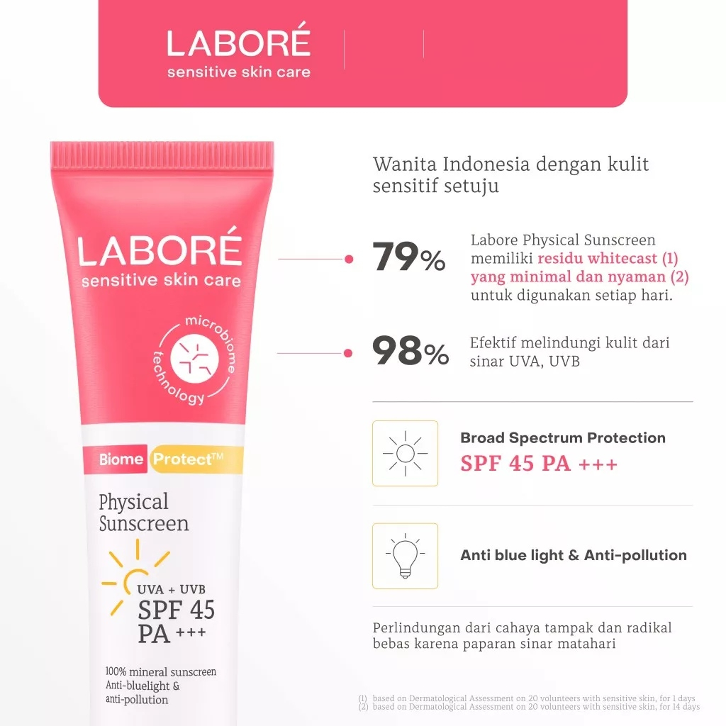 ❤ MEMEY ❤ LABORE Sensitive Skin Care Biome Protect Physical Sunscreen SPF45 Pa+++
