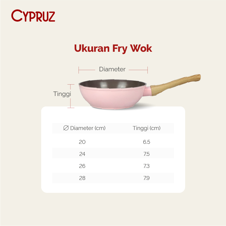 Cypruz Wajan Penggorengan Anti Lengket Fry Wok Pink Ceramic Series