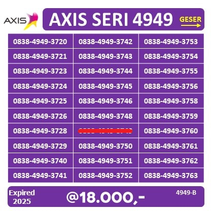 NOMOR CANTIK AXIS SERI 0838-4949-XXXX