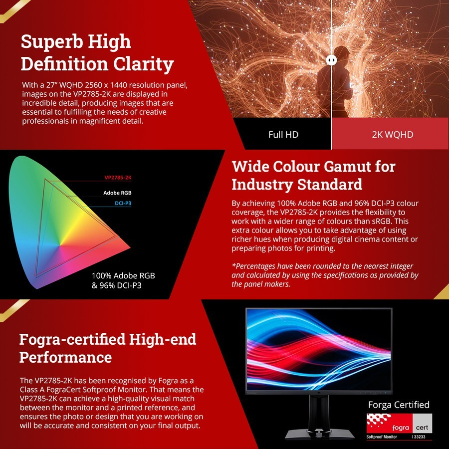[+palet kayu] Monitor LED ViewSonic VP2785-2K 27&quot; QHD 100% Adobe RGB Fogra-Certified GARANSI RESMI