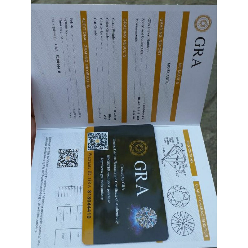 moissanite blue vvs1