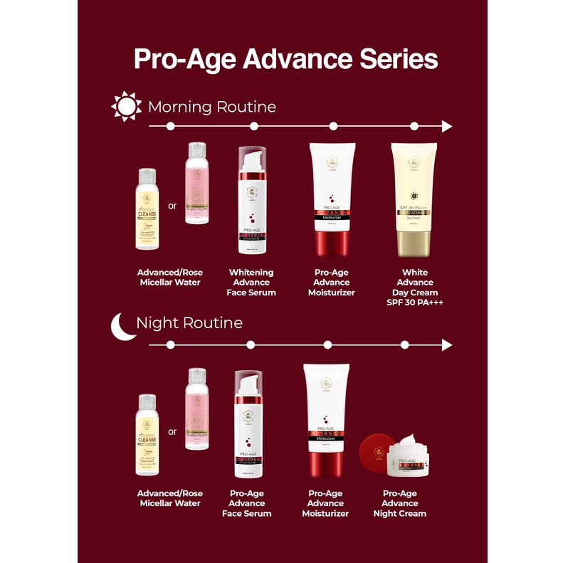 VIVA QUEEN PRO AGE ADVANCE