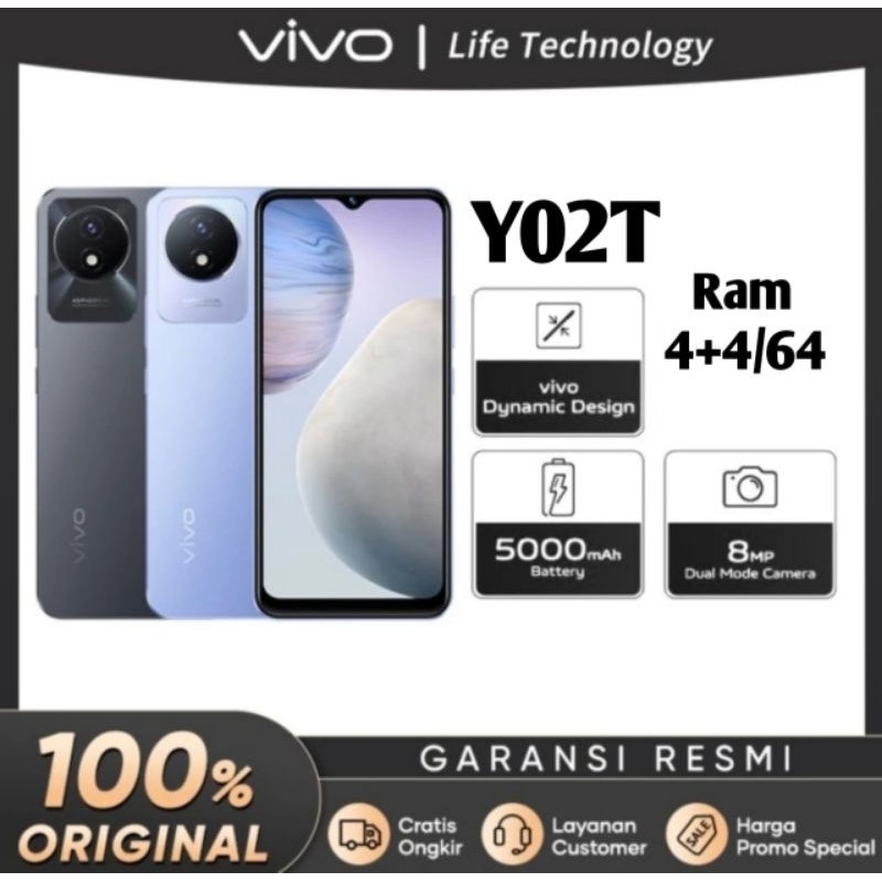 Vivo Y02T 4/64