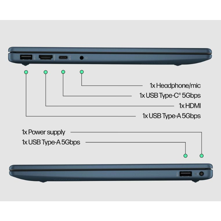 LAPTOP HP 14 EP0002TU INTEL CORE i5 1335U RAM16GB SSD512GB INTEL IRIS XE WINDOWS 11 DAN OFFICE 2021 ORIGINAL