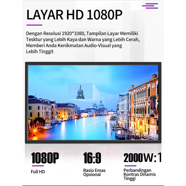 Tampilan Layar HD Monitor Kantor（17Inch’ 19Inch’ 22Inch’ 24Inch’）  Professional Thin Gaming Monitor HDMI 5MS 75Hz 1080p