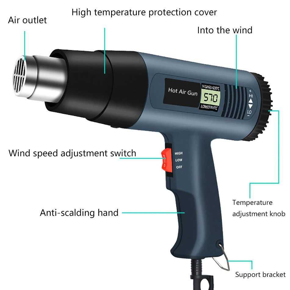 Electric Hot Air Gun Dryer Heat Solder 2000W/Hot Gun / Heat Gun /Heat Gun Air Dryer for Soldering Iron/Heat Gun Kit Hot Air Alat Pemanas Plastik 2000W