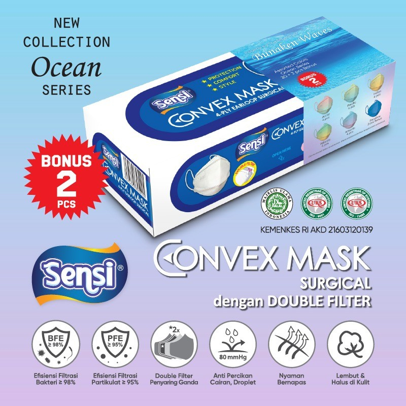 Sensi Masker Convex 4Ply Bunaken Waves Isi 22 Pcs / Masker Muka SENSI 4 ply Model Baru Face Mask APD