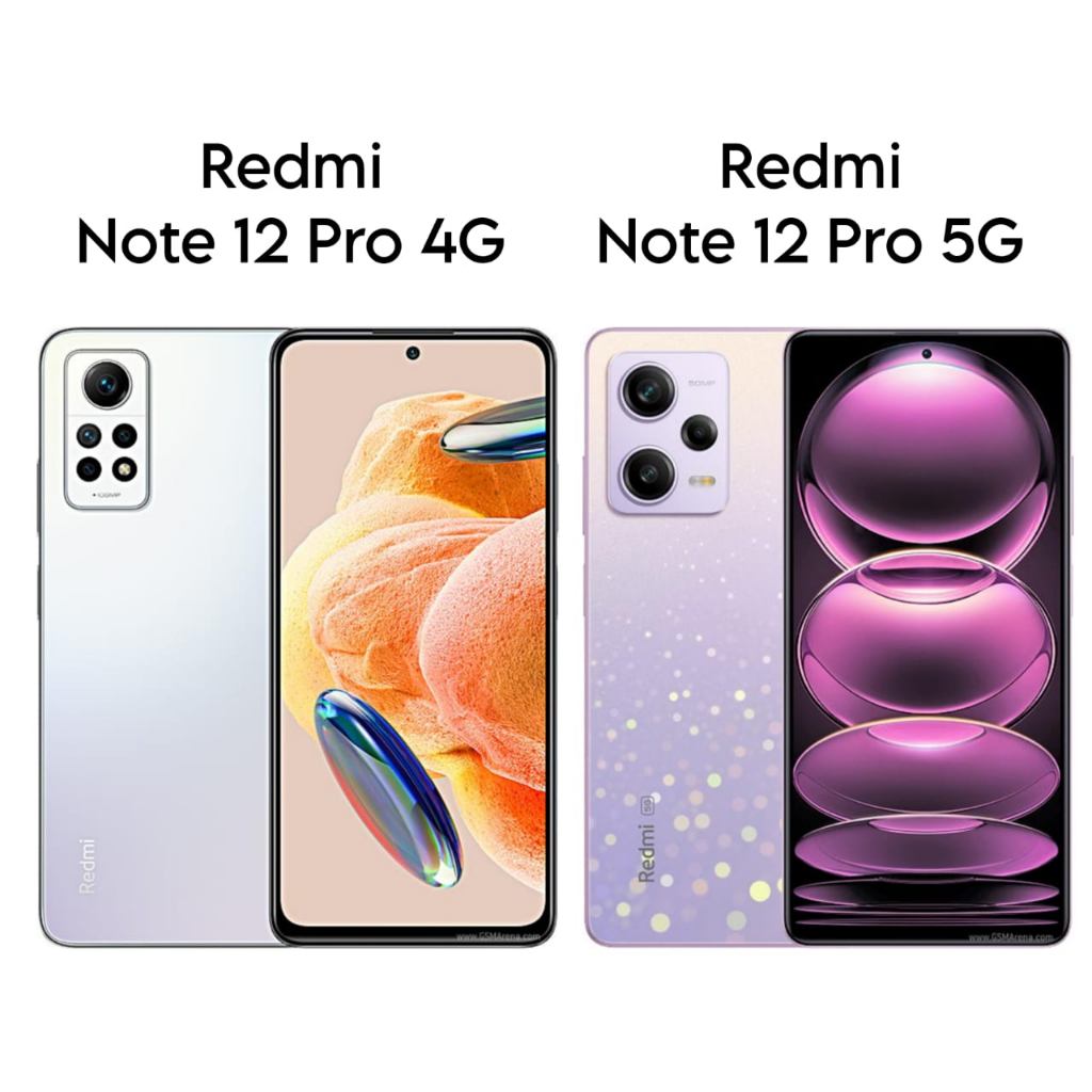 PROMO Paket 3IN1 For REDMI NOTE 12 4G / REDMI NOTE 12 PRO 5G / REDMI NOTE 12 PRO 4G Anti Gores Layar Free Lens Camera &amp; Skin Carbon Anti Gores Jamur Body Belakang Handphone