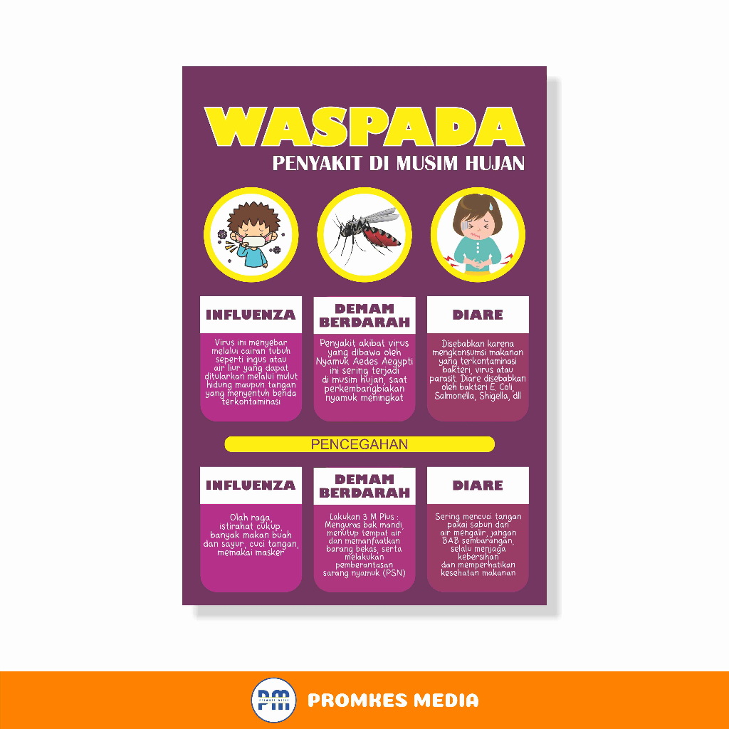 

Poster Kesehatan, Waspada Penyakit Musim Hujan, Diare, DBD, Malaria