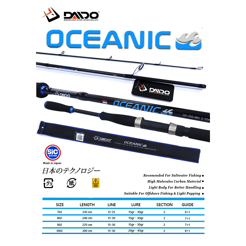 Joran Pancing Daido Oceanic 210cm - 300cm Ring SIC (Carbon) Japan Style Murah - Engkus Fishing