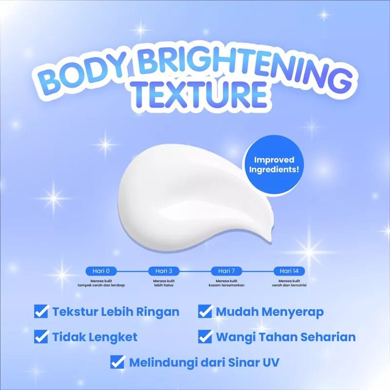 ANIMATE Body Lotion Brightening series| animate body lotion| lotion pencerah - UV FILTER