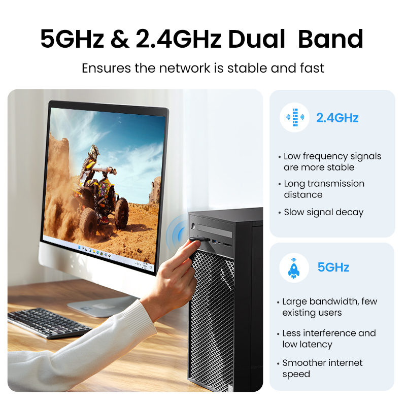 UGREEN Wifi Dongle 11AC DUal Band 2,4Ghz and 5GHz Band UP to 650Mbps