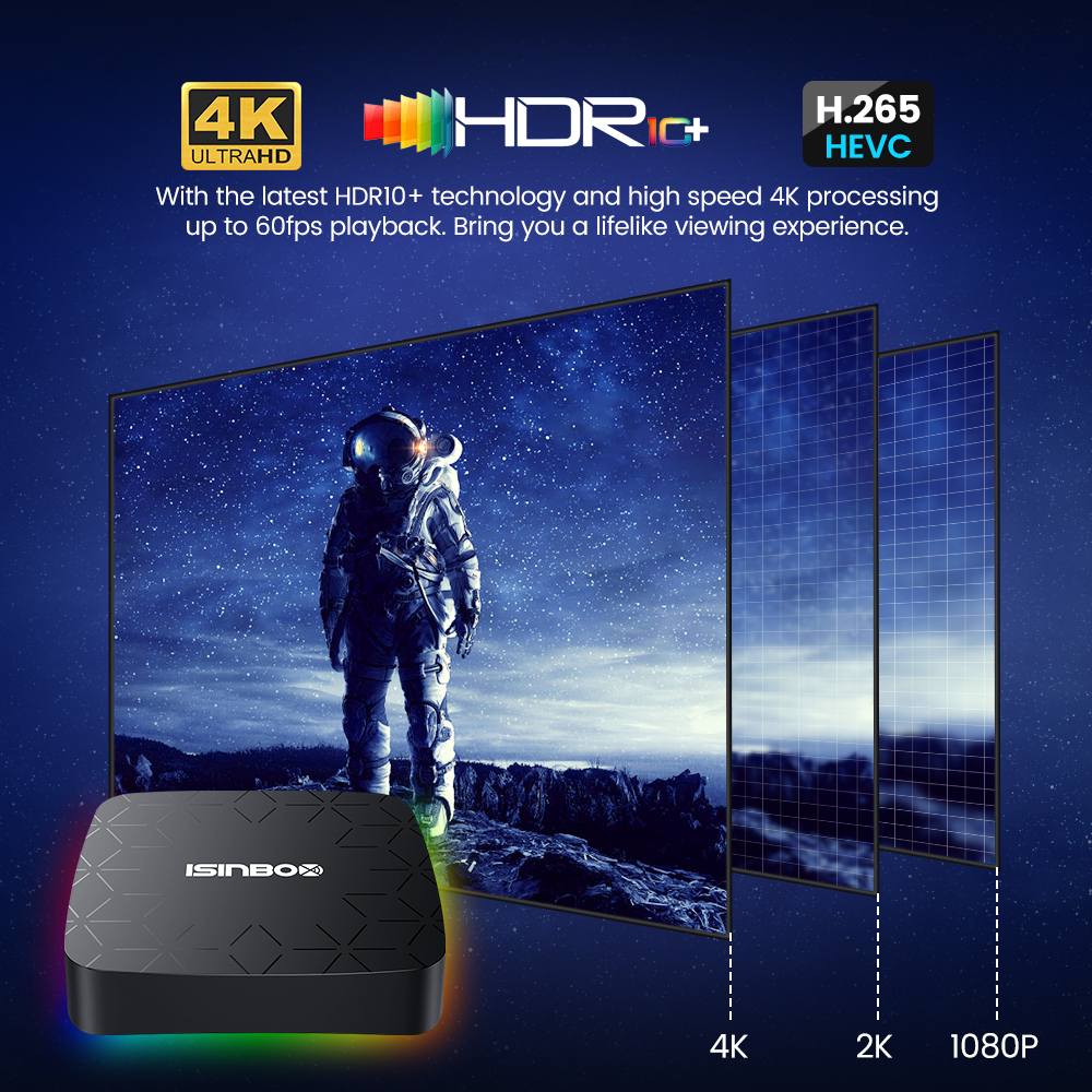 ISINBOX G18X4 TV Box Android 4K STB Media Player 2GB RAM 16GB ROM TV Box Digital 2.4GHz 5GHz Dual Band WiFi Bluetooth 5.1 Smart Set Top Box