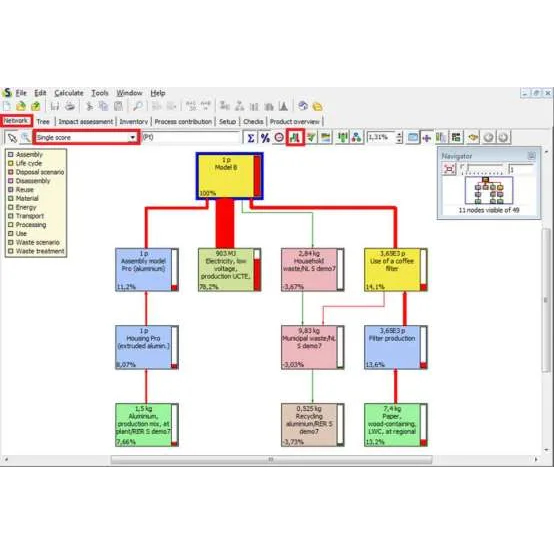 SimaPro 9.5 Developer Full Version Lisensi Lifetime LCA software package