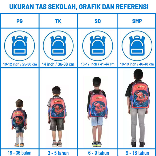 365 TAS RANSEL / Backpack / Tas Punggung / Ransel / Tas Anak / Karakter / Bag Ransel 116-9 M