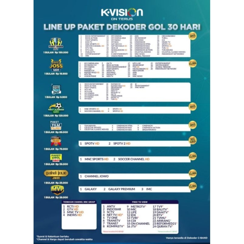 Paket Reguler K-VISION Khusus Receiver GOL Gardiner Optus LGsat