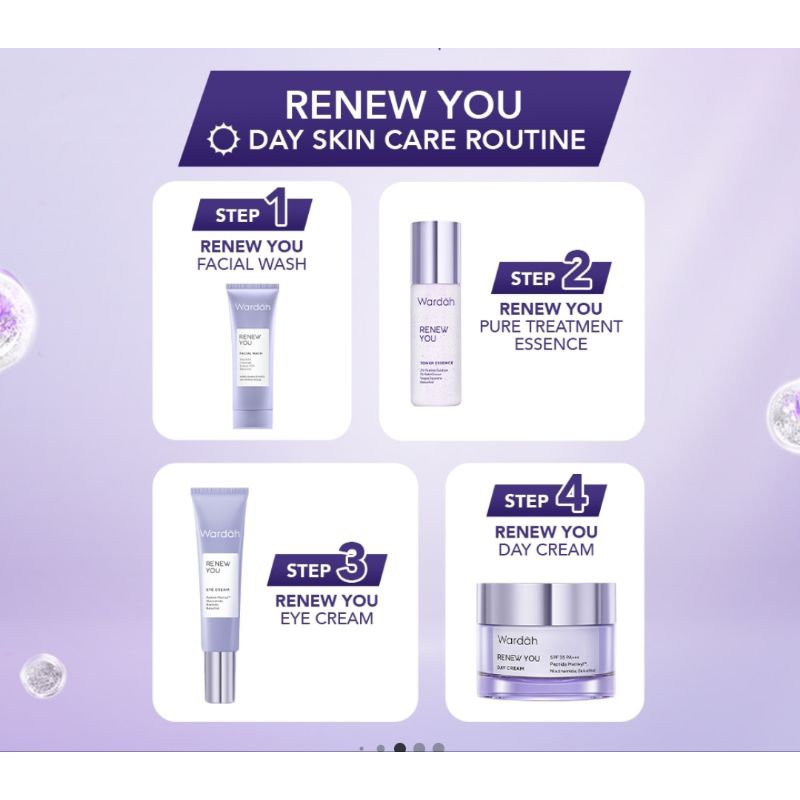 Wardah Renew You facial wash 100ml/Pembersih Wajah dengan Natural AHA