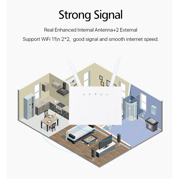 Modem Wireless Router wifi B311 PRO 4G LTE 300Mbps + External antena | All operator