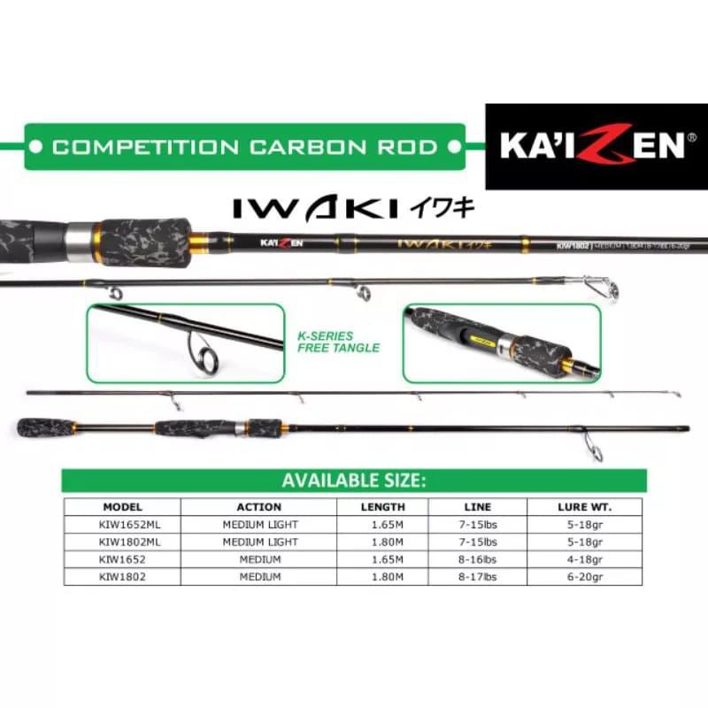 JORAN PANCING KAIZEN IWAKI 165/180 SPECIAL CARBON