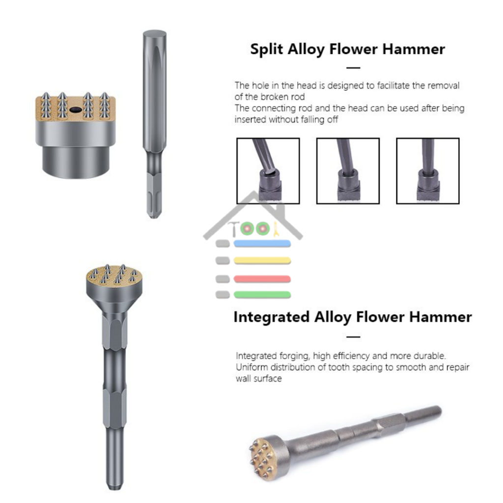 MATA BOR BOBOK BETOK HEXAGONAL 12 MATA BULAT