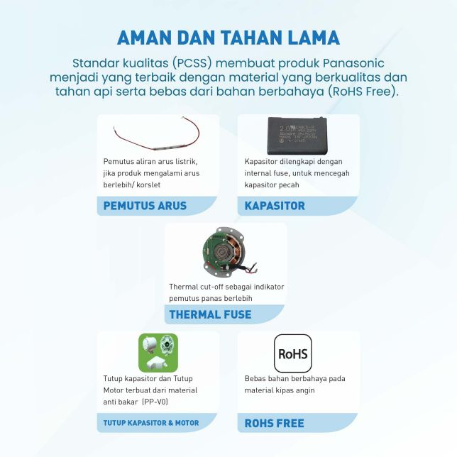 Panasonic Stand Fan F-ES4022 / Kipas Angin Berdiri 16&quot; + Timer FES4022 Ultra Breeze