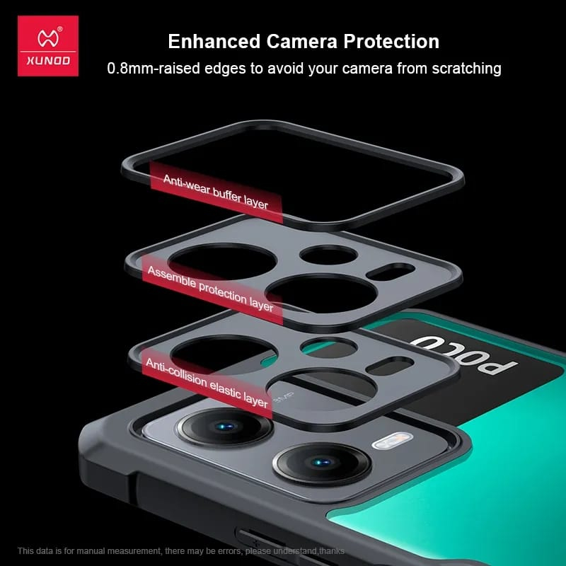 bestpromo case samsung a22 4g / samsung m22 4g soft case clear armor shockproof samsung a22 4g /