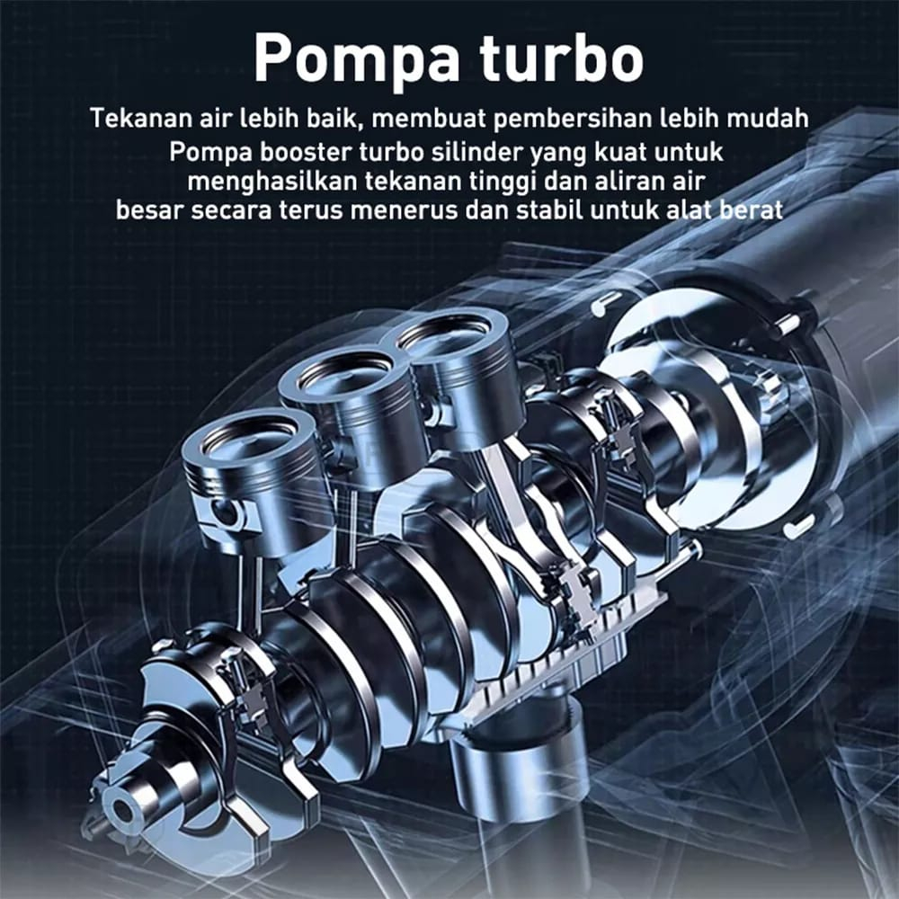 PERALATAN MOTOR Alat cuci motor/mobil Staem Ac Mobil Screen Sablon Berkualitas