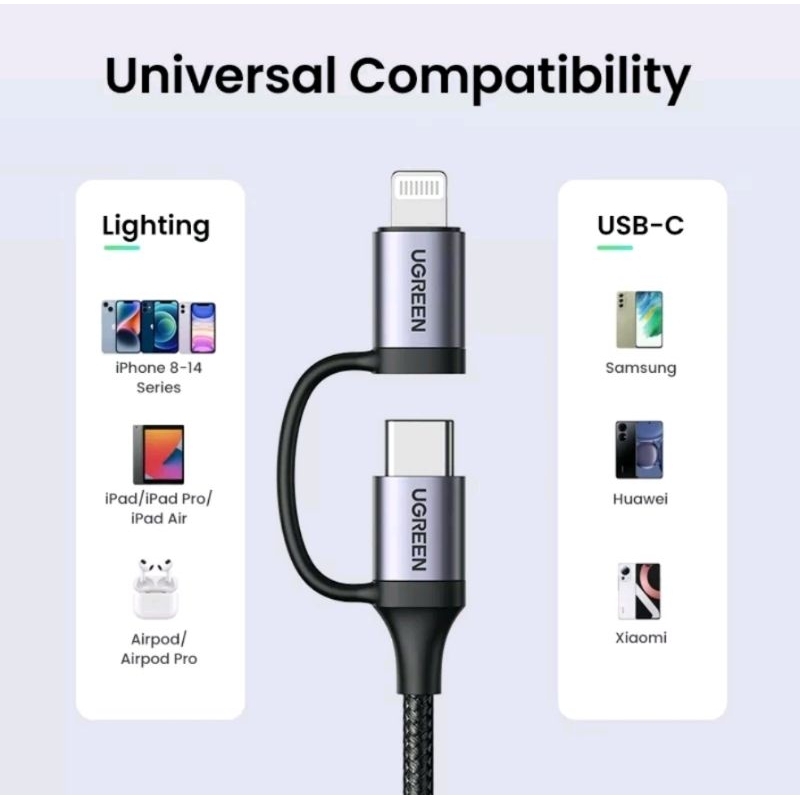UGREEN MFi 2in1 USB A to Lightning iPhone dan Type C Fast Charging 66W 3A 6A