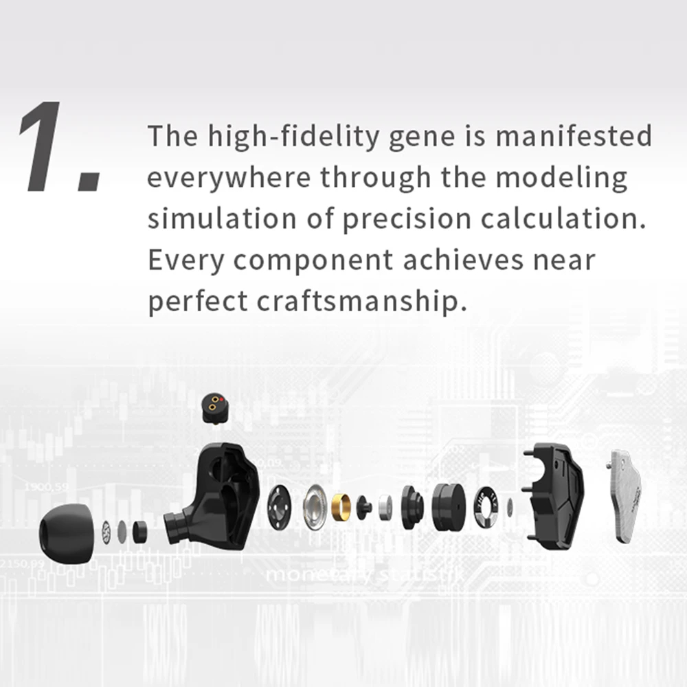 7Hz Salnotes Zero 7Hertz Salnotes Zero In Ear Monitor Earphone Headset detachable Hifi alt Tanchjim Zero Earphone Gaming